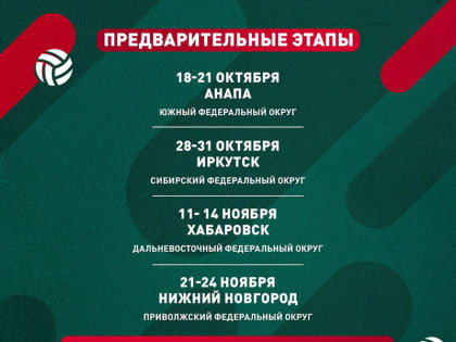 Успех местной команды на чемпионате города