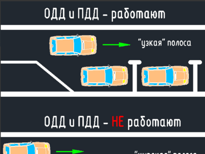 Ремонт дороги в Белгороде может негативно изменить транспортную ситуацию