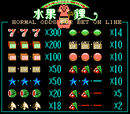 Shui Guo Li