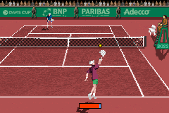 Davis Cup