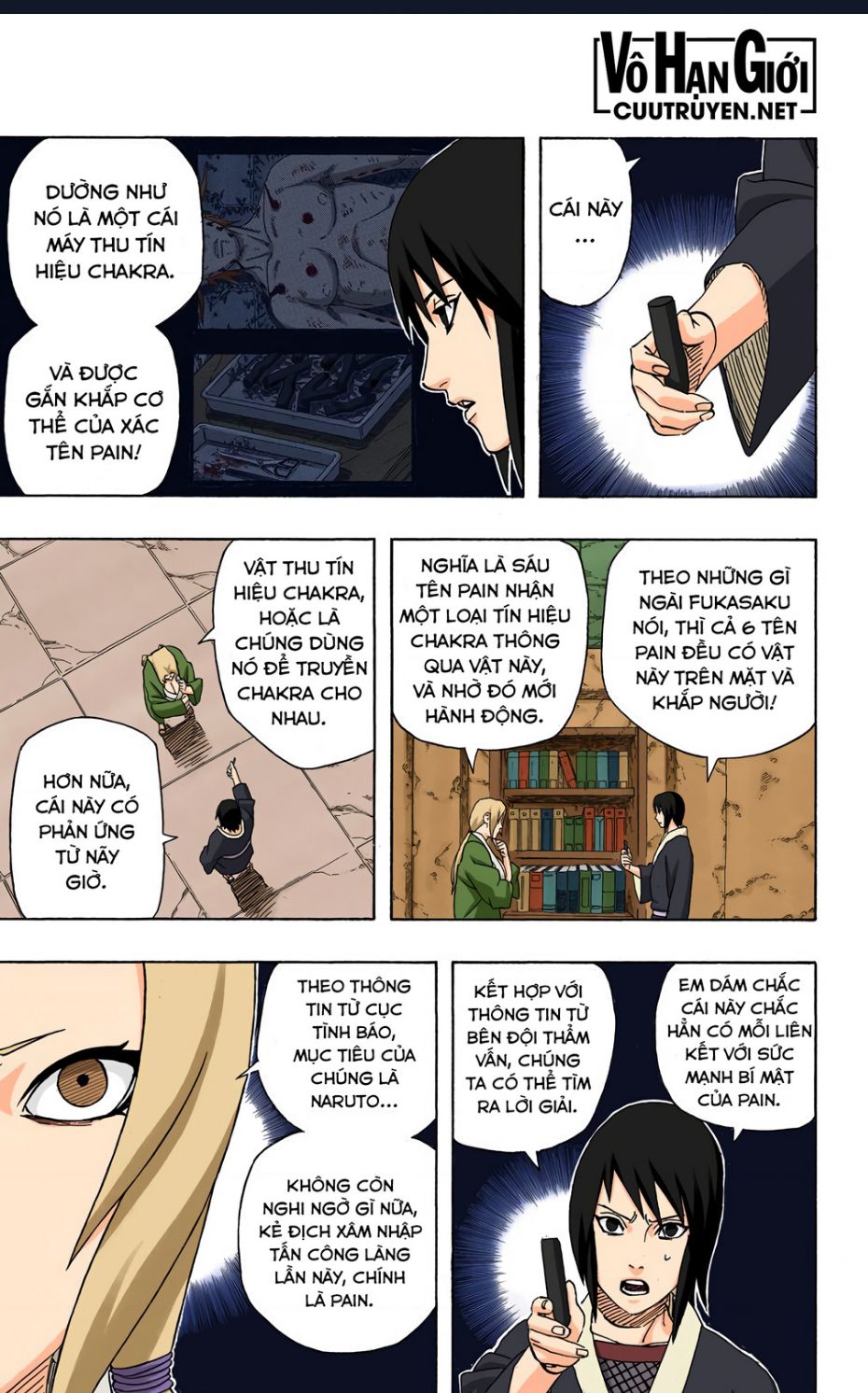 Chapter 421 - 20