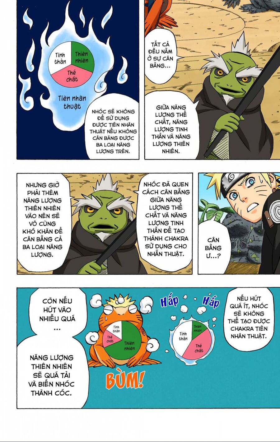 Chapter 410 - 20