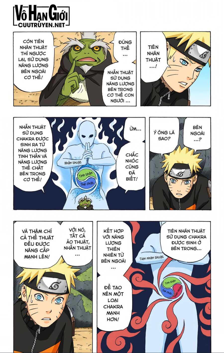 Chapter 409 - 16
