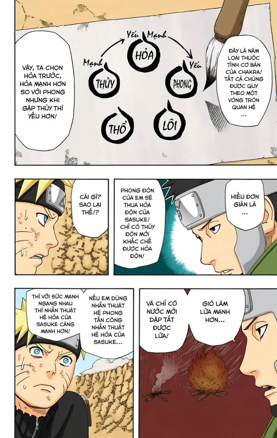 Chapter 333 - 17