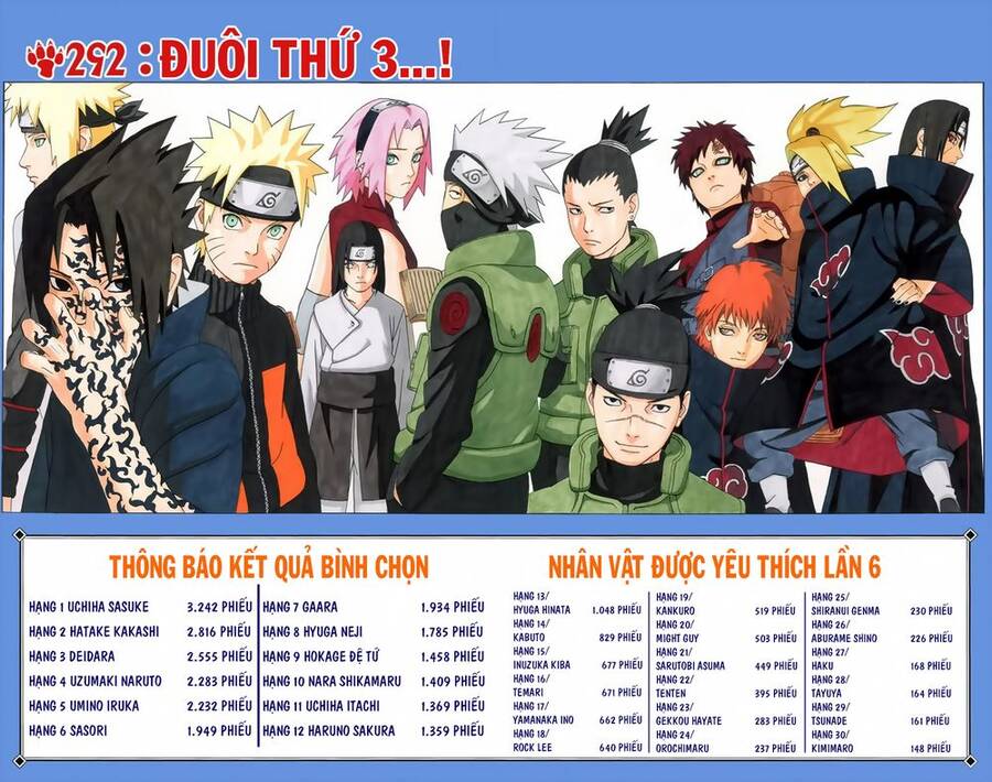Chapter 292 - 6