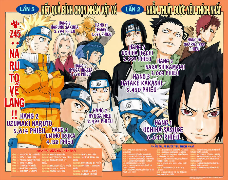 Chapter 245 - 13