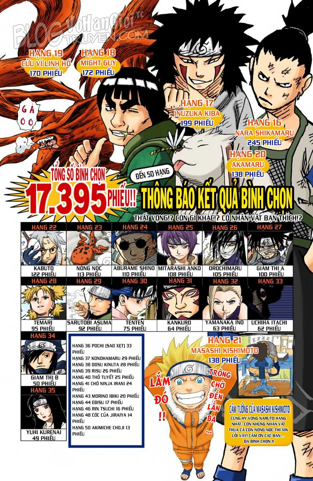 Chapter 107 - 7