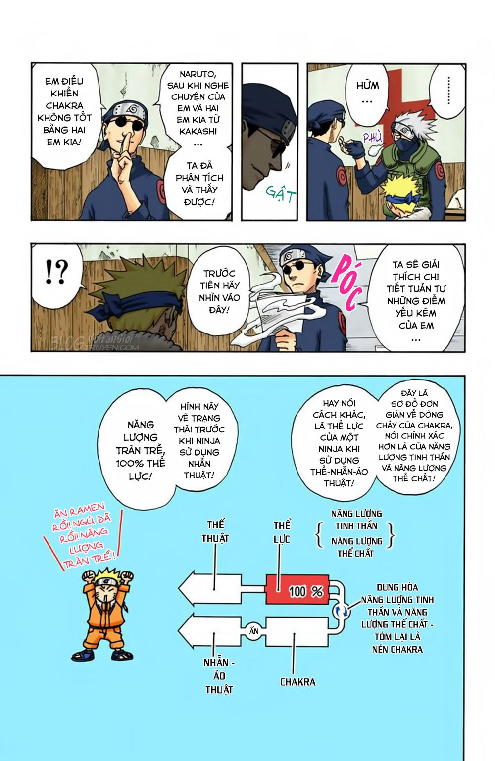 Chapter 90 - 9