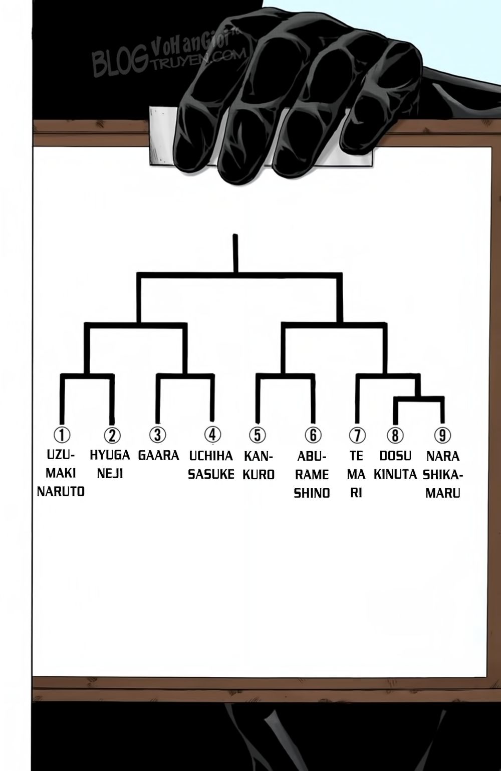 Chapter 89 - 17