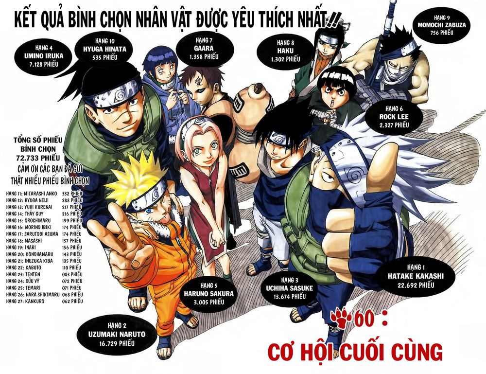 Chapter 60 - 9
