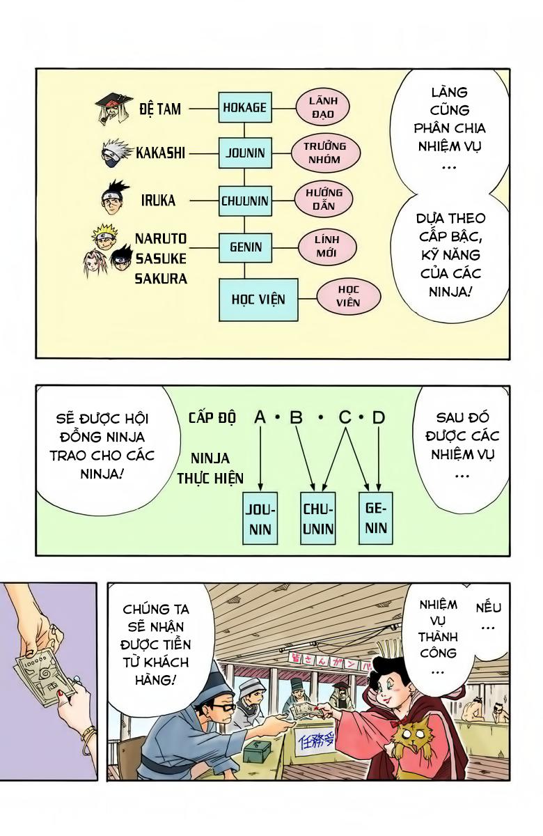Chapter 9 - 12