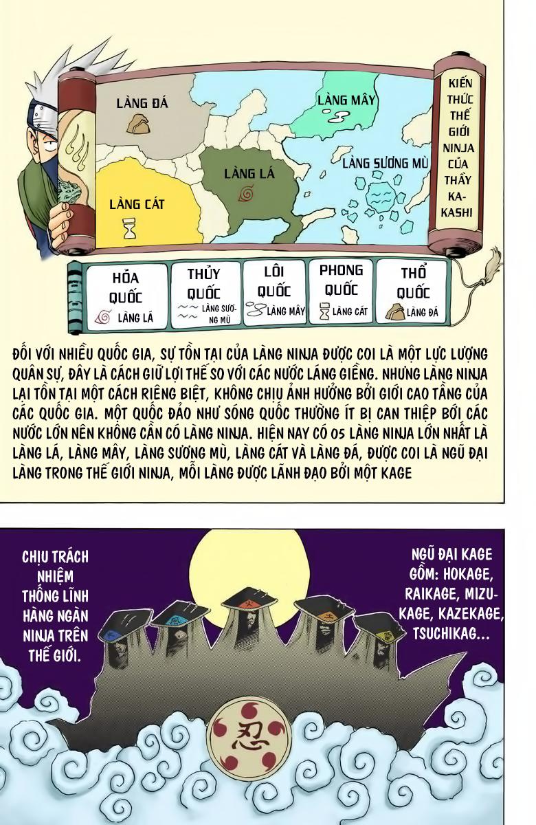 Chapter 9 - 20