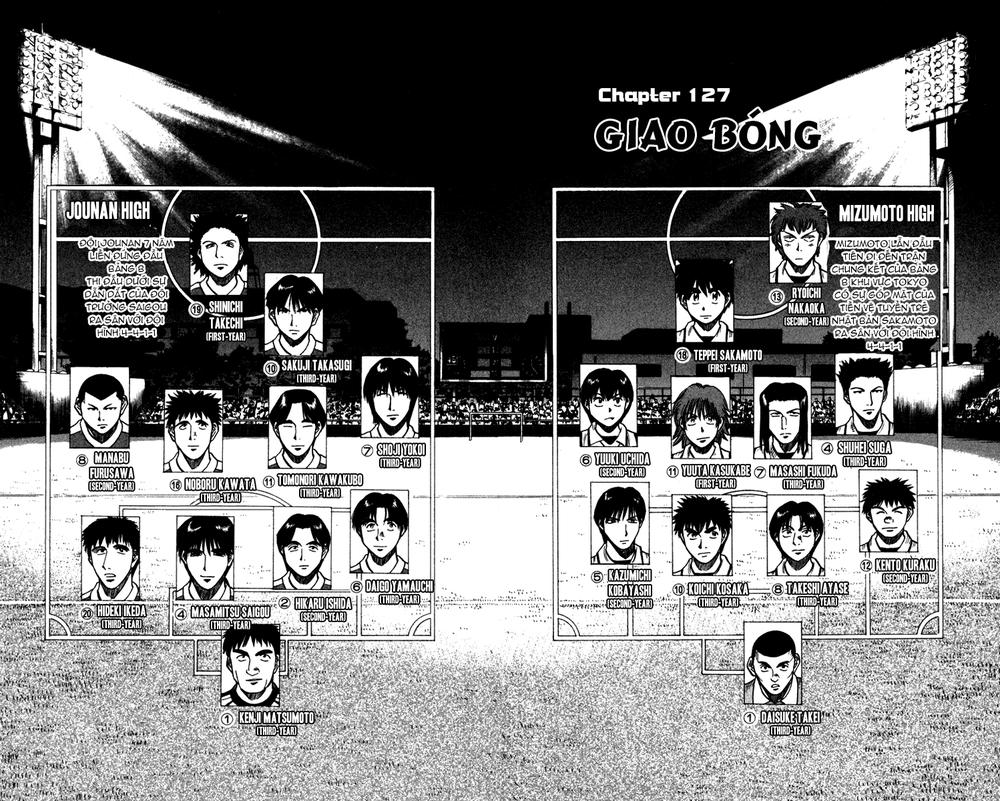 Chapter 127 - 6