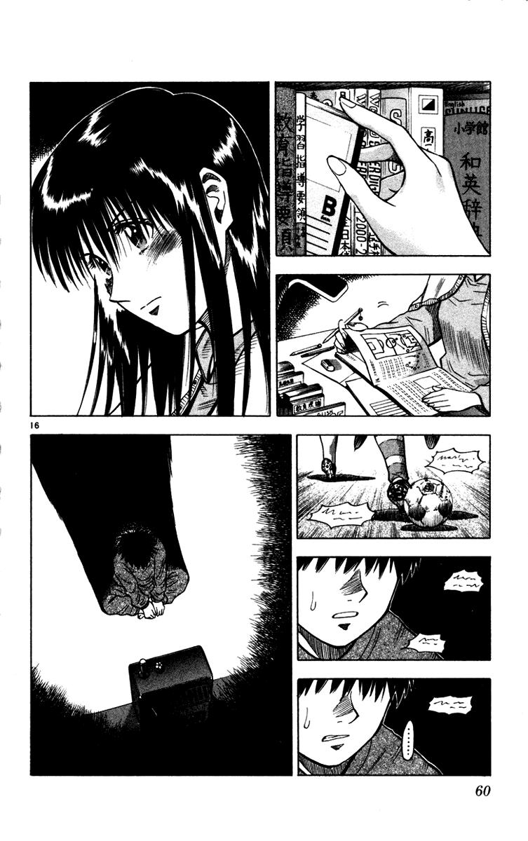 Chapter 126 - 20
