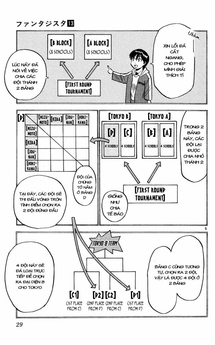 Chapter 107 - 9