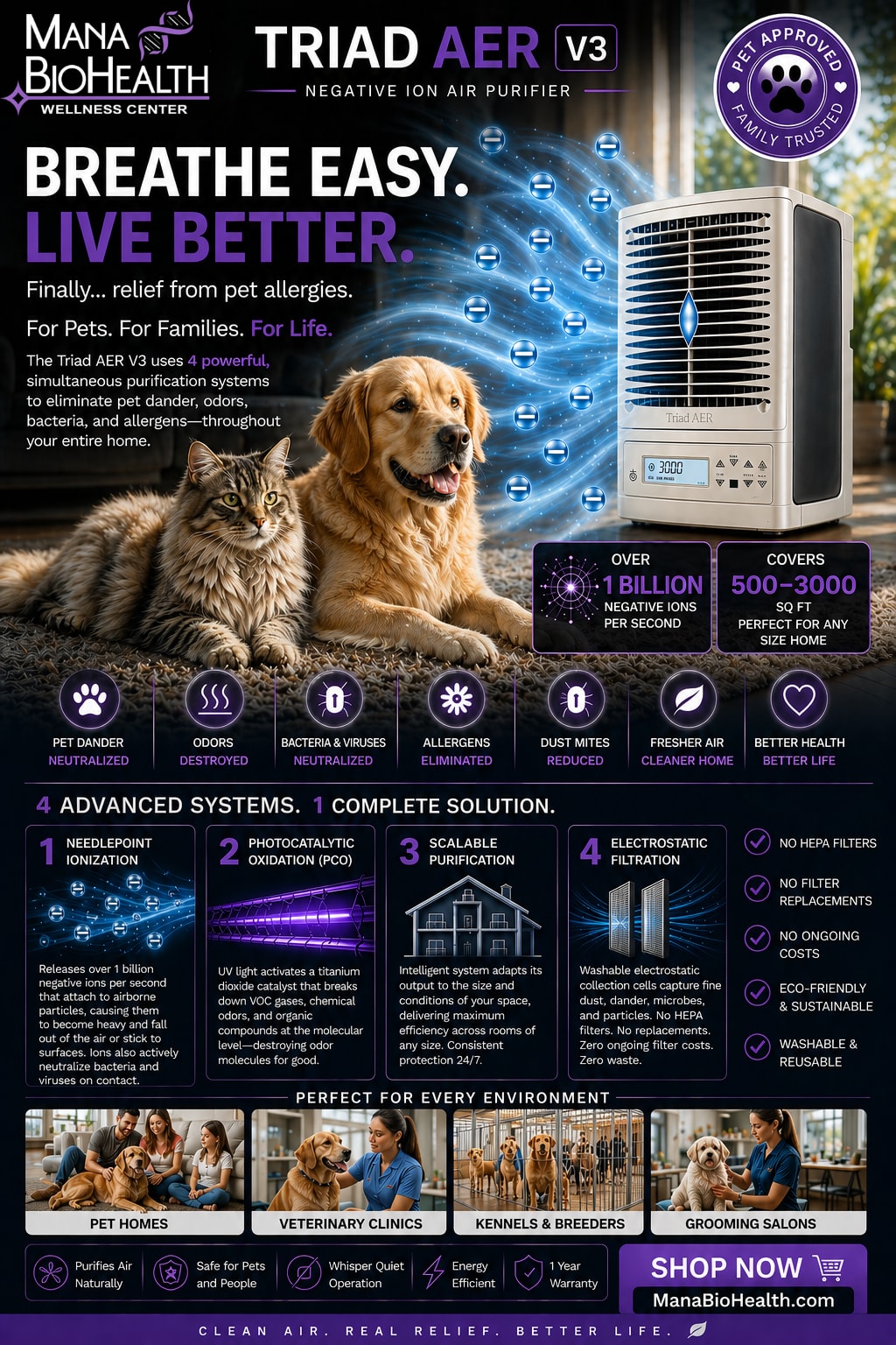 Triad Aer V3 four purification technologies working simultaneously