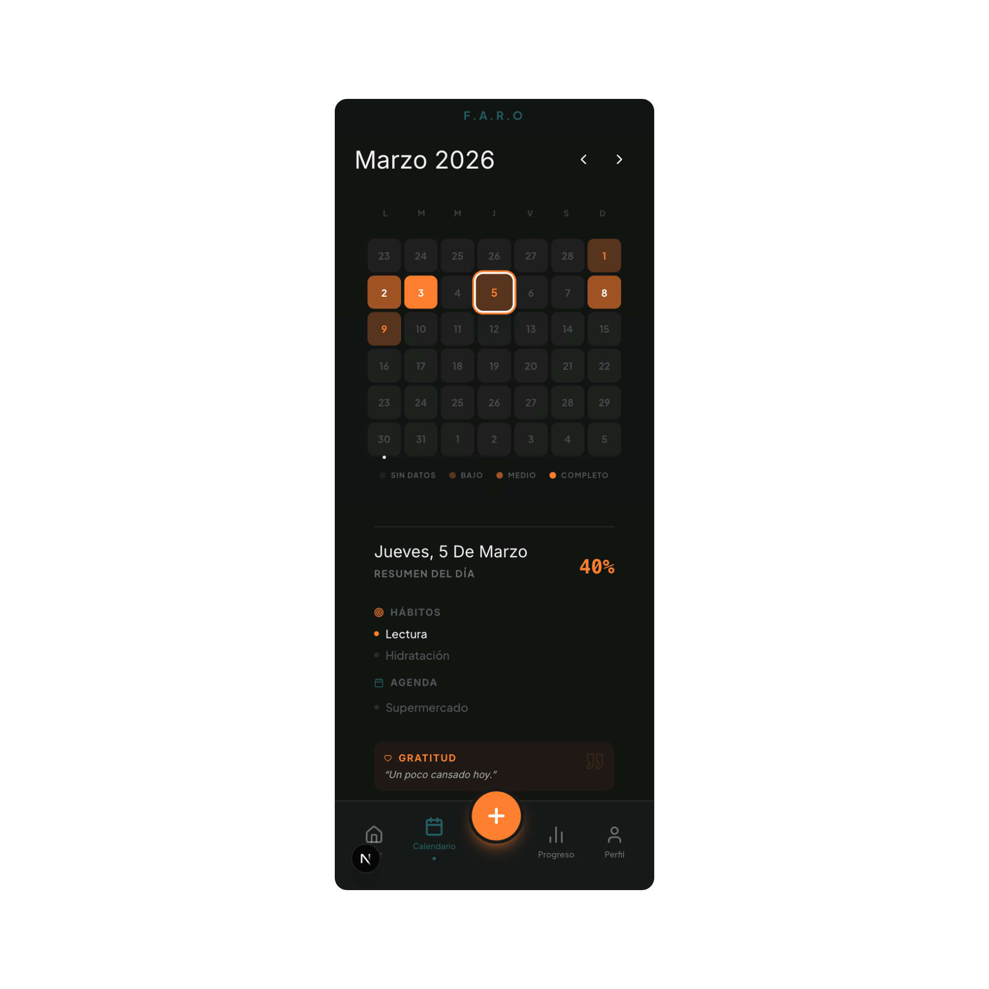 Revisión semanal guiada en la app F.A.R.O