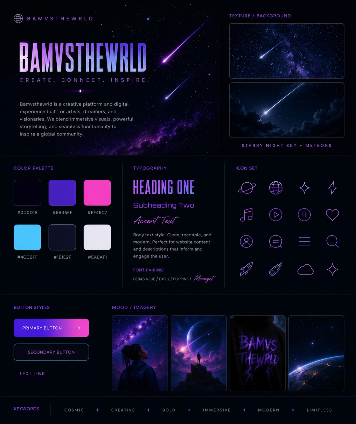 Style tile — brand identity and visual system