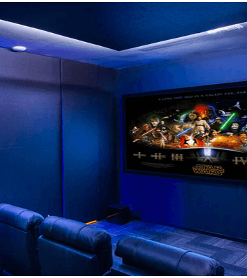 Theater-Like Surround Sound System