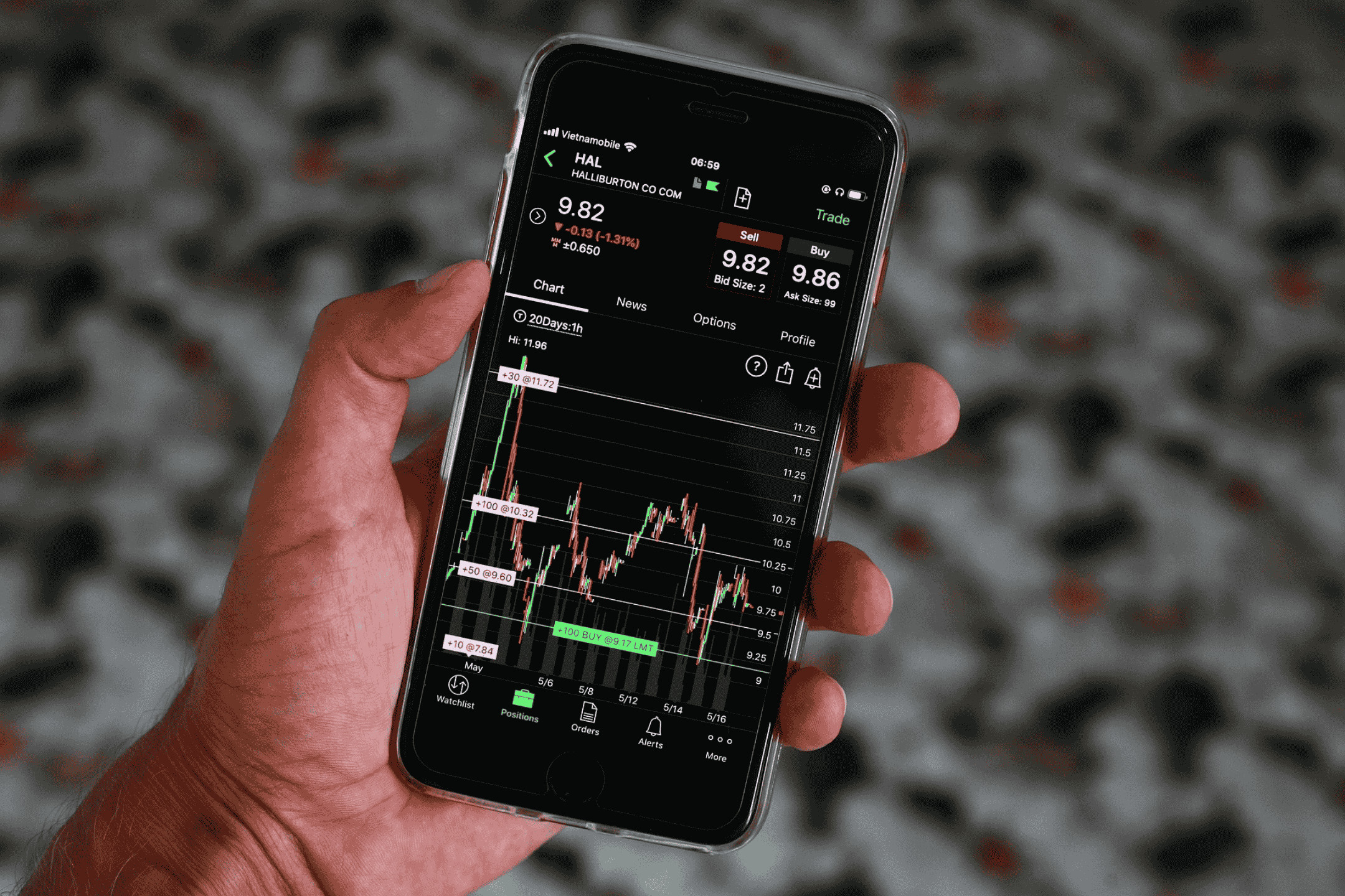 Financial Astrology Terminal: Using Planetary Transits to Forecast Market Trends