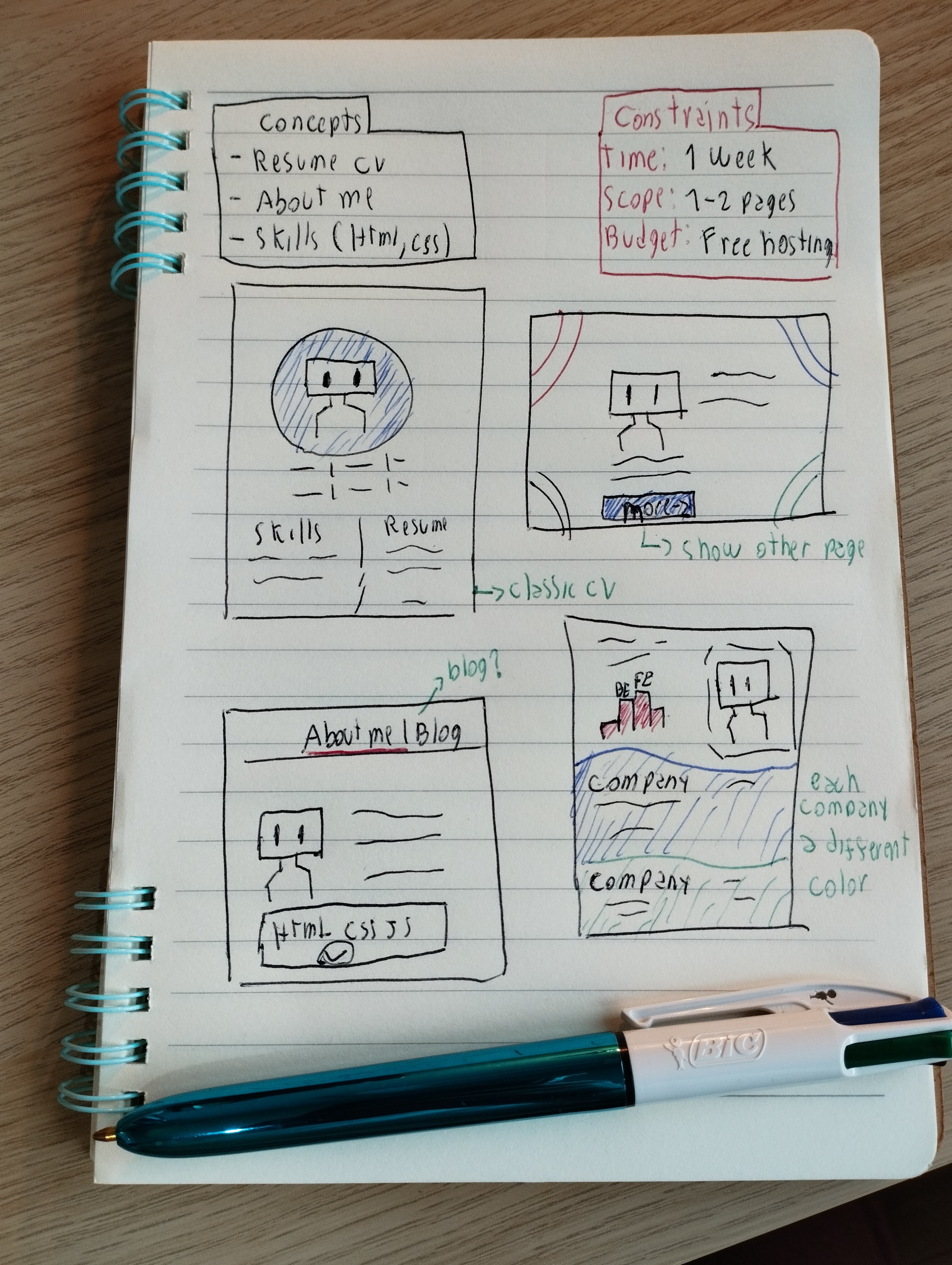 Multicolor pen and notebook