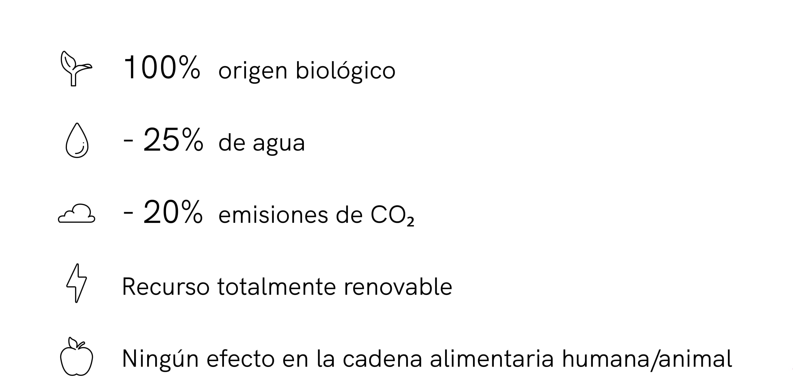 Tejido Biológico