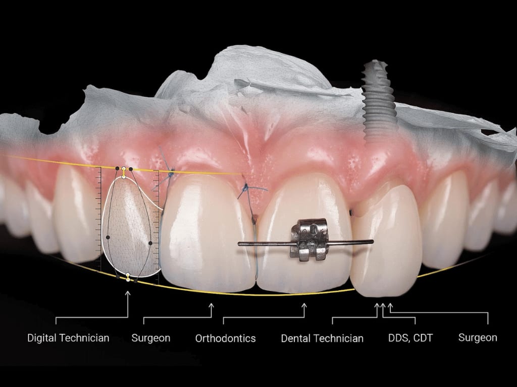 DentMax İstanbul Ağız ve Diş Sağlığı Polikliniği / invisalign - implant - lamine interior