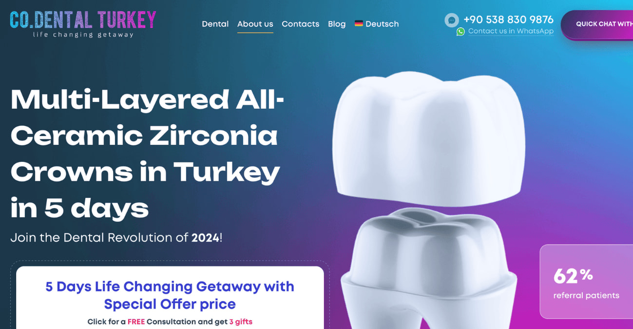 CoDental Turkey interior