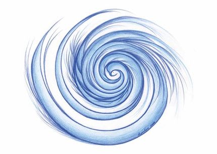 Kosmetik-Lebensenergie interior