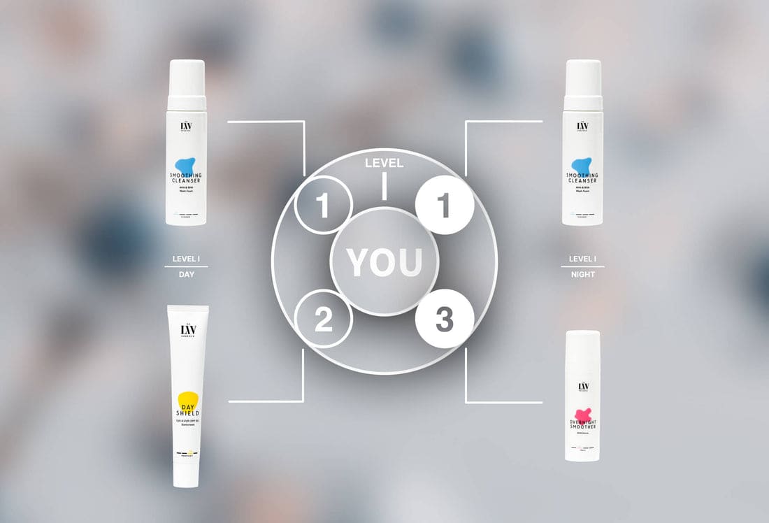 Dr. Liv Clinic GmbH gallery image 5