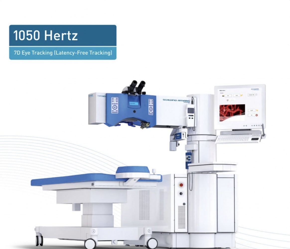 Centre de microchirurgie oculaire - CEMO Lausanne (easylaser) gallery image 10