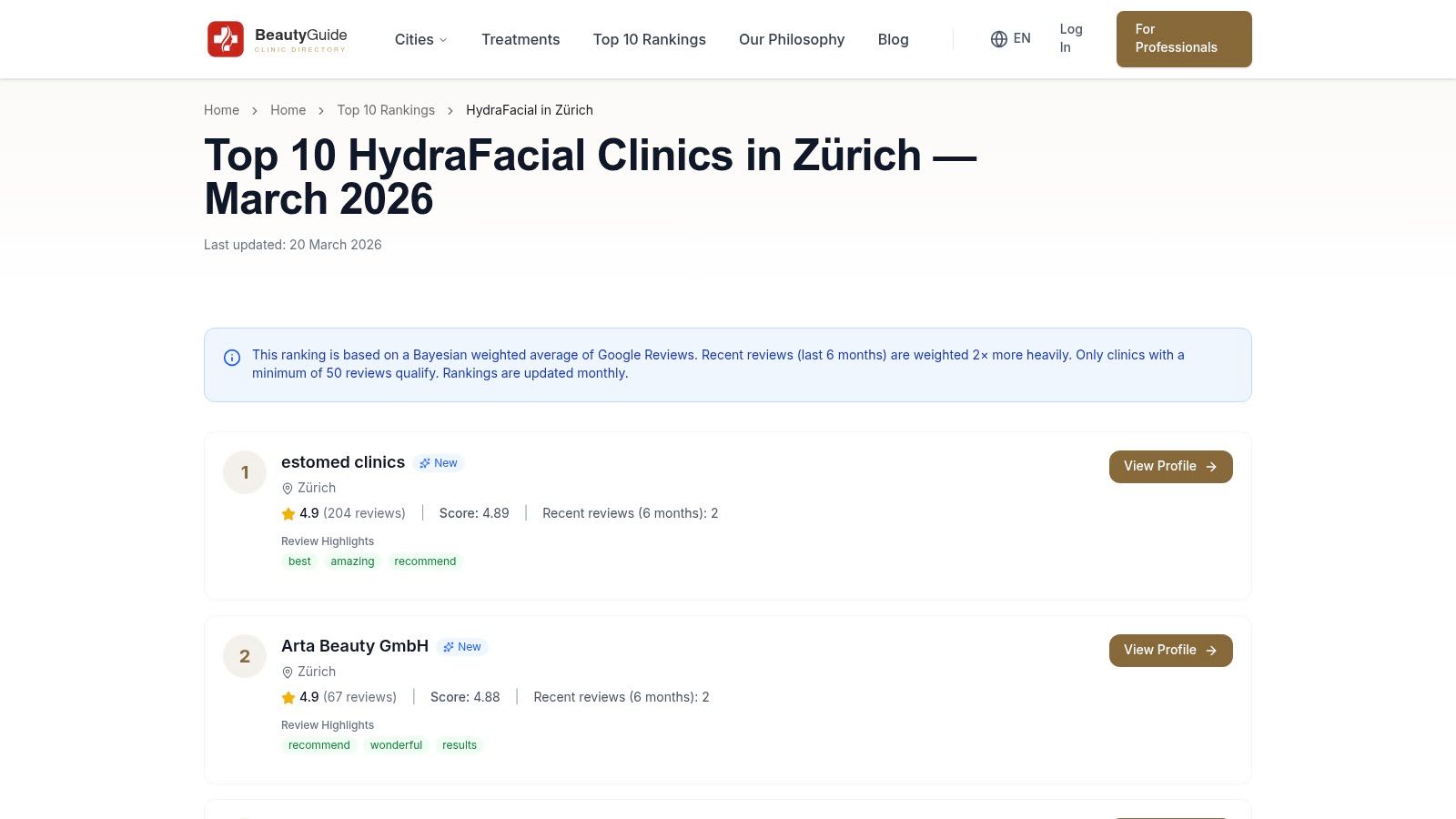 Hydrafacial - Zurich