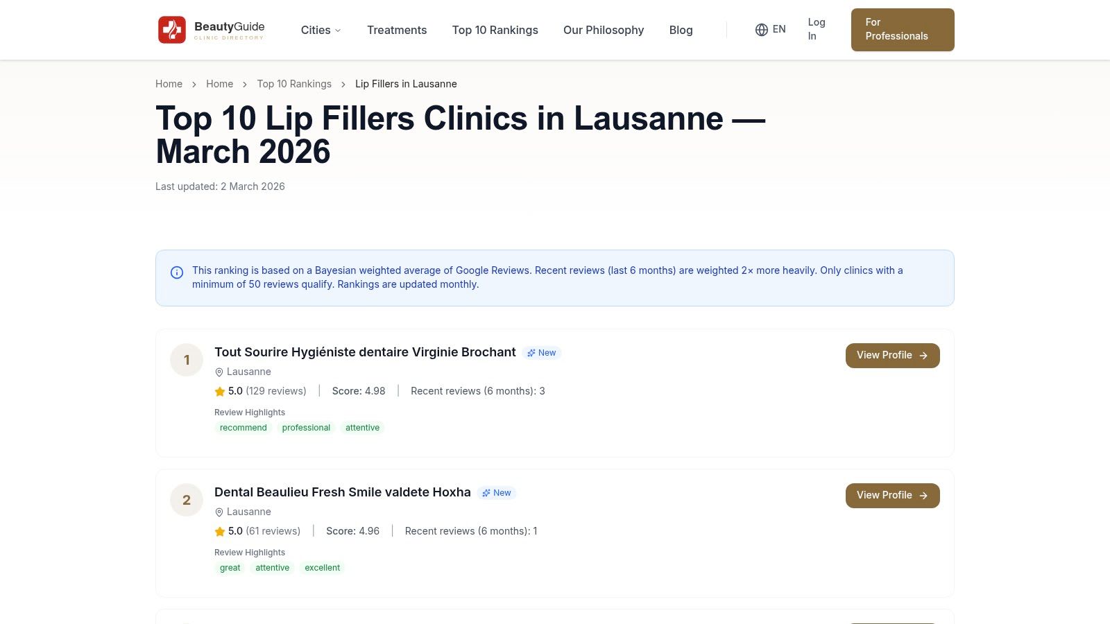 Top 10 Lip Fillers Clinics in Lausanne, March 2026