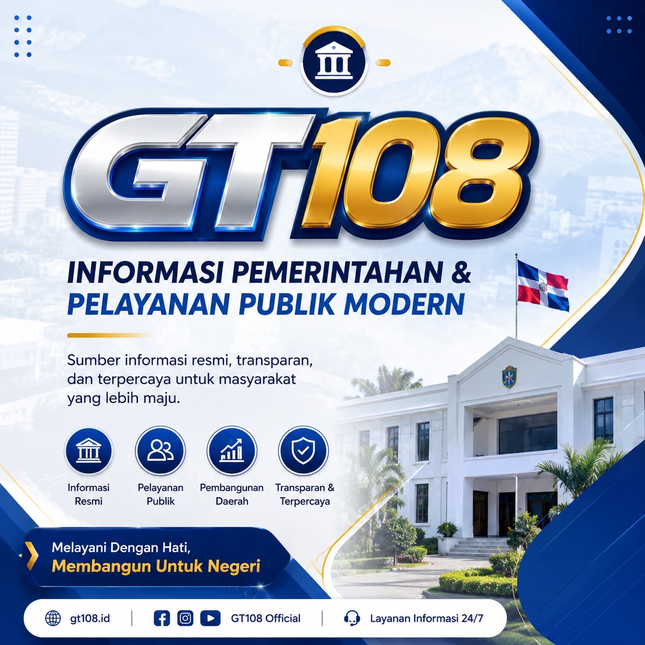 GT108