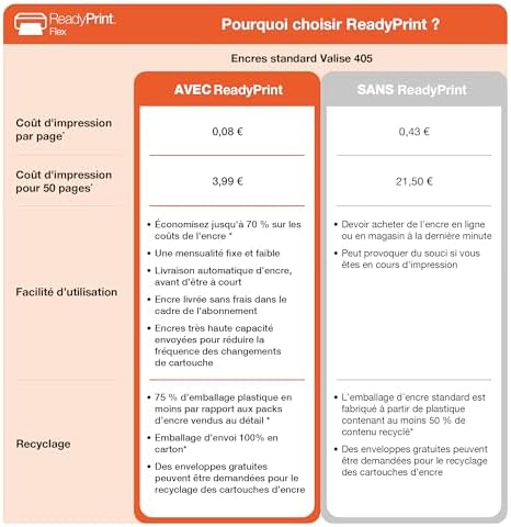 Vue 5 de Epson Workforce Wfdwf Imprimante
