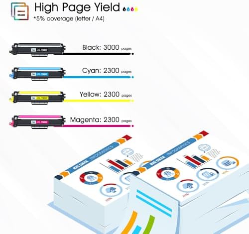 Vue 3 de Tn Tncmyk Dcplcdw Toner