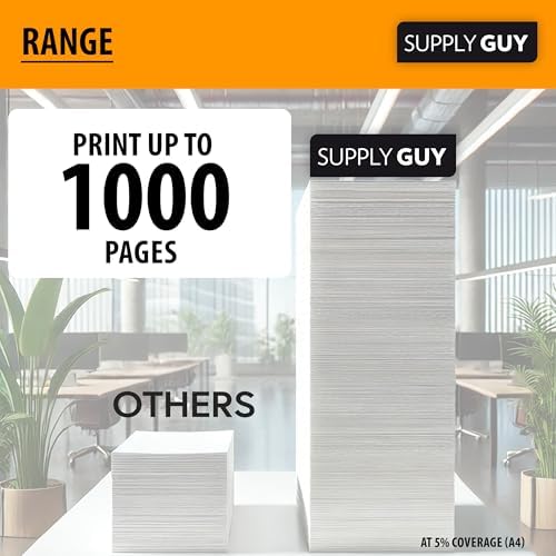 Vue 4 de Supply Guy Wa