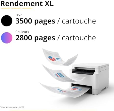 Vue 3 de Consommables Pack Toners Compatibles