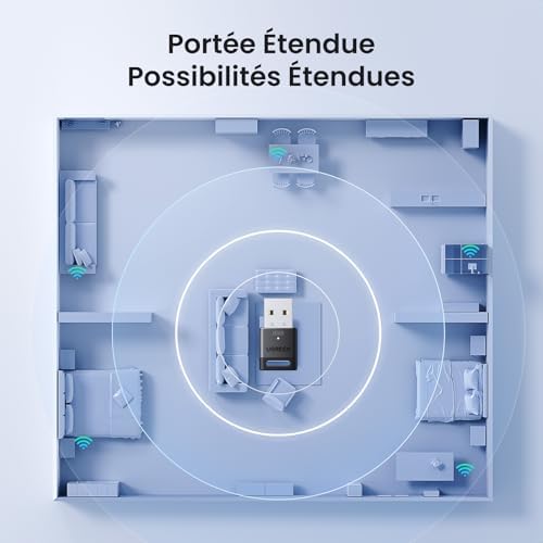 Vue 7 de Ugreen Dongle Bluetooth Cle