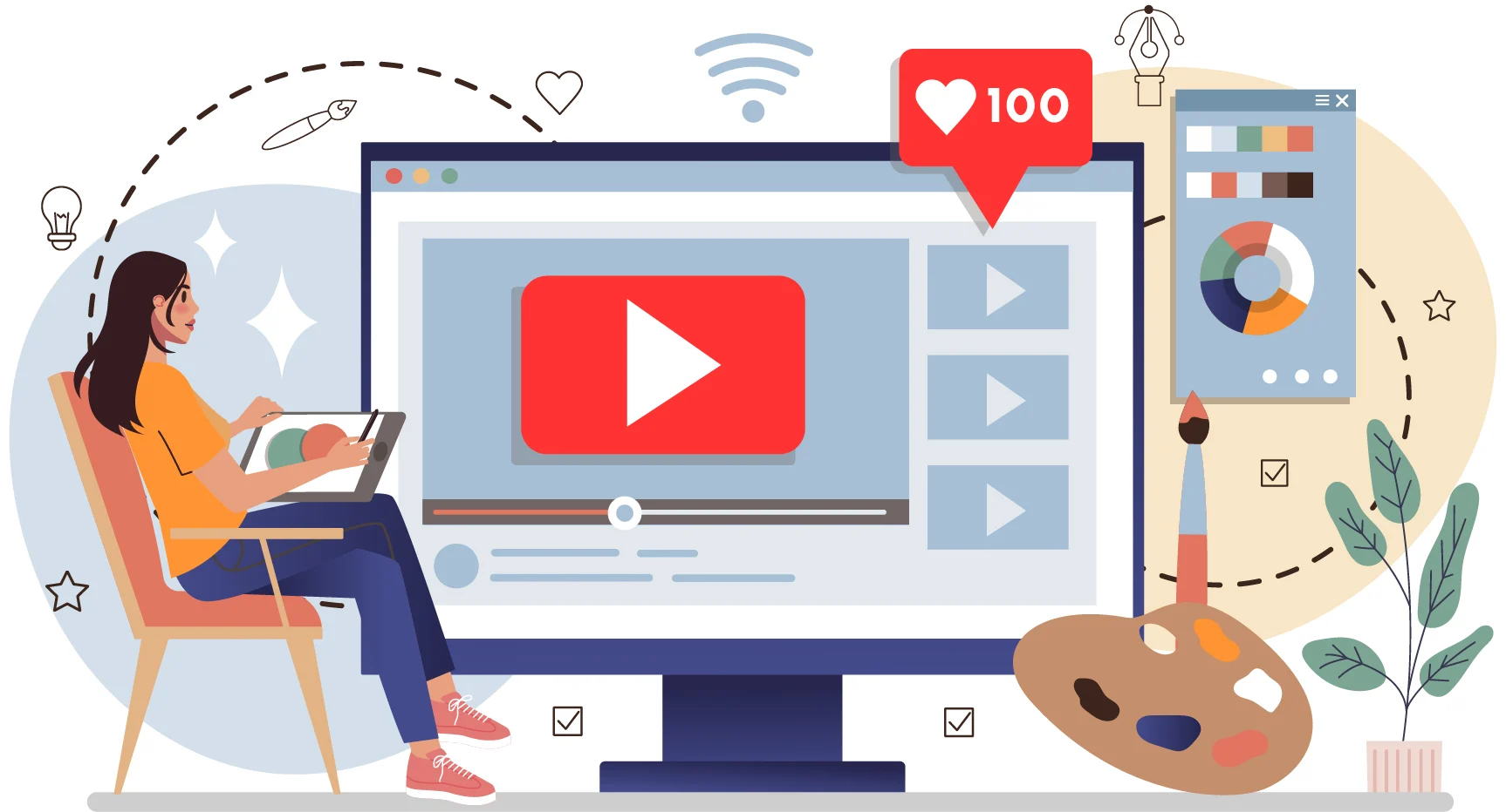 Types of Video Contents Types of Video Contents