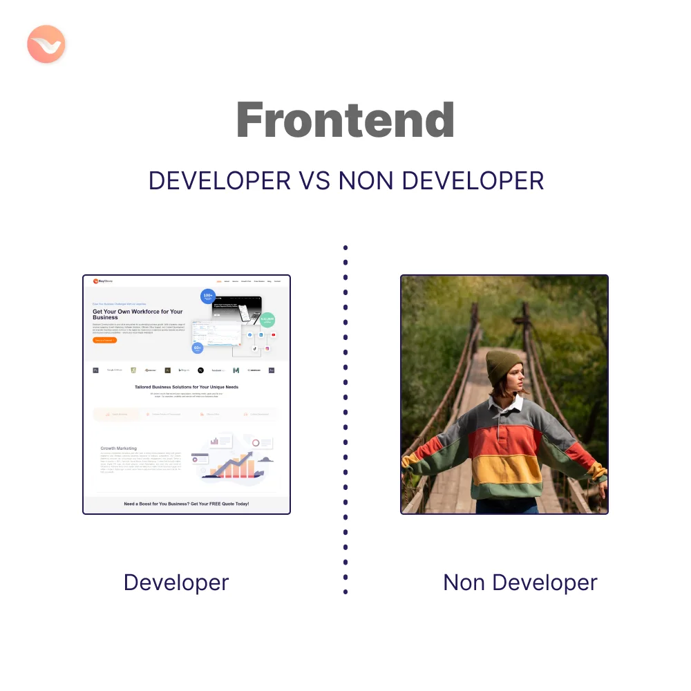 Frontend