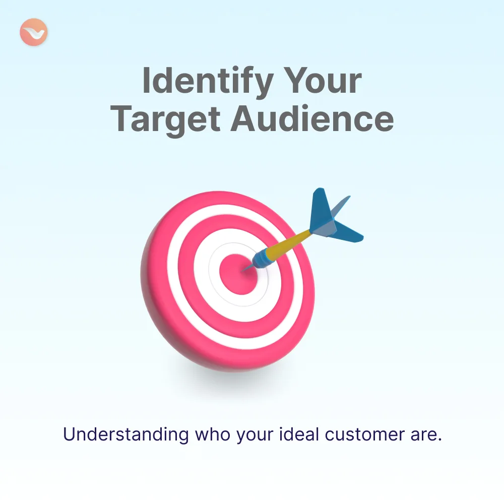 Identify your Target Audience Identify your
Target Audience