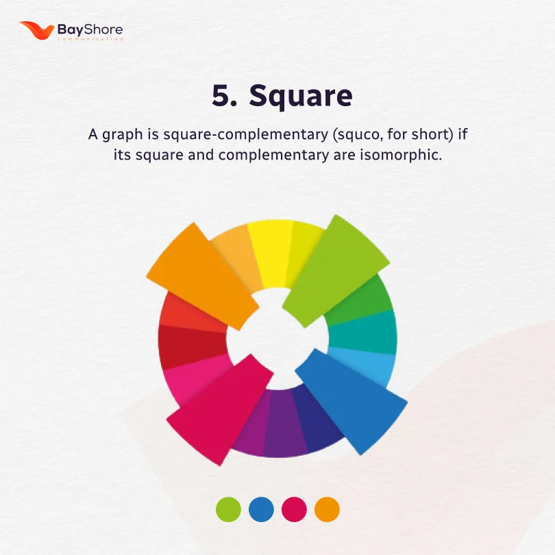 Square-Complementary Colours