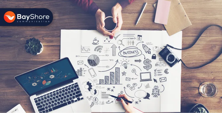 Content Experience Optimization