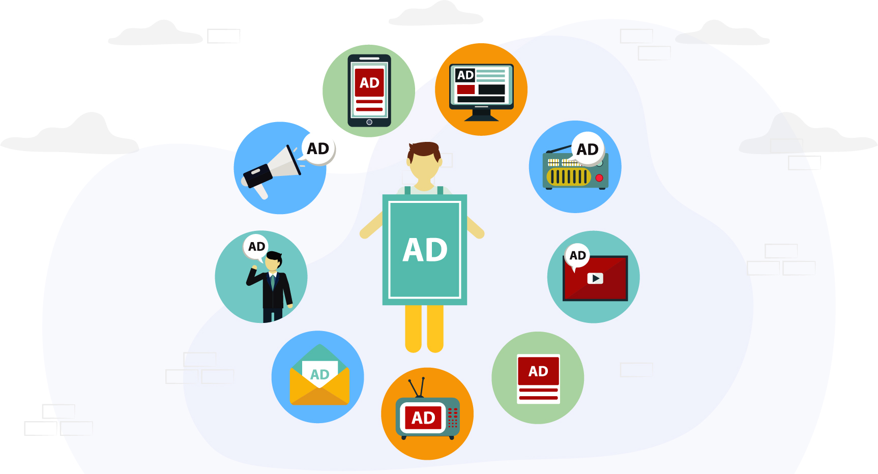 Common Lead Generation Ad Formats