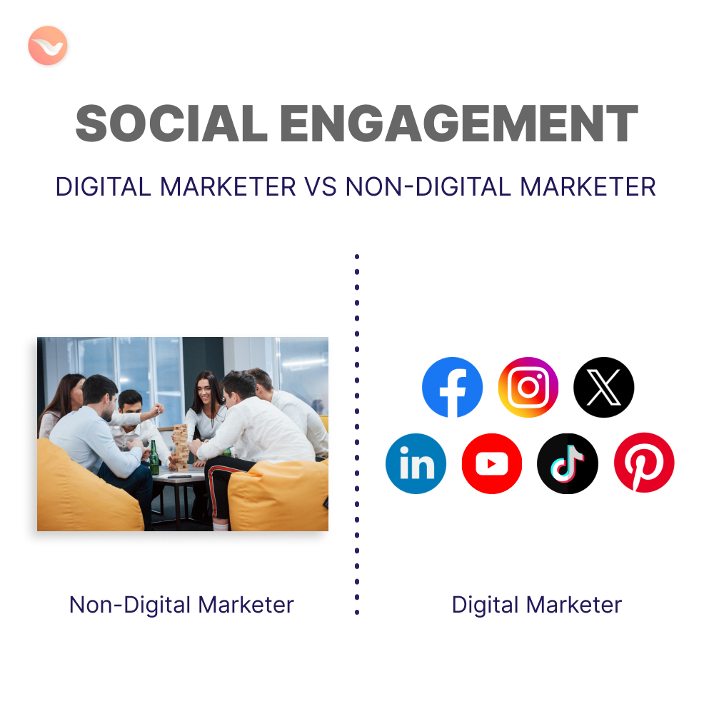 SOCIAL ENGAGEMENT