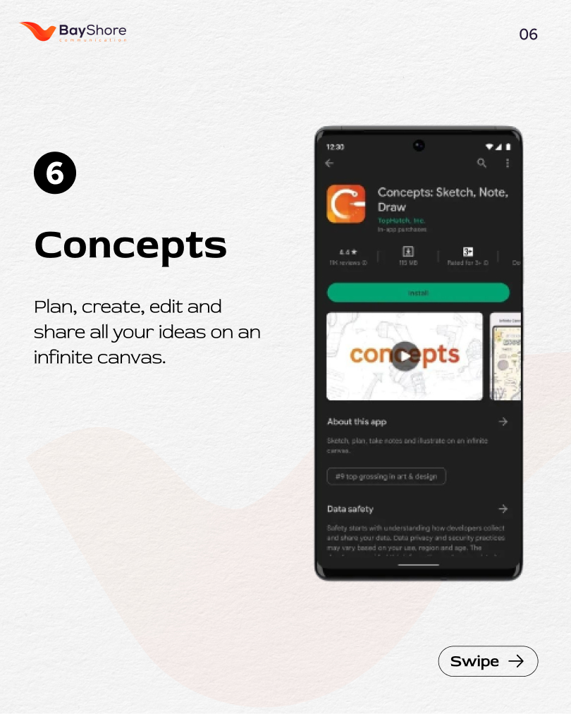 Concepts