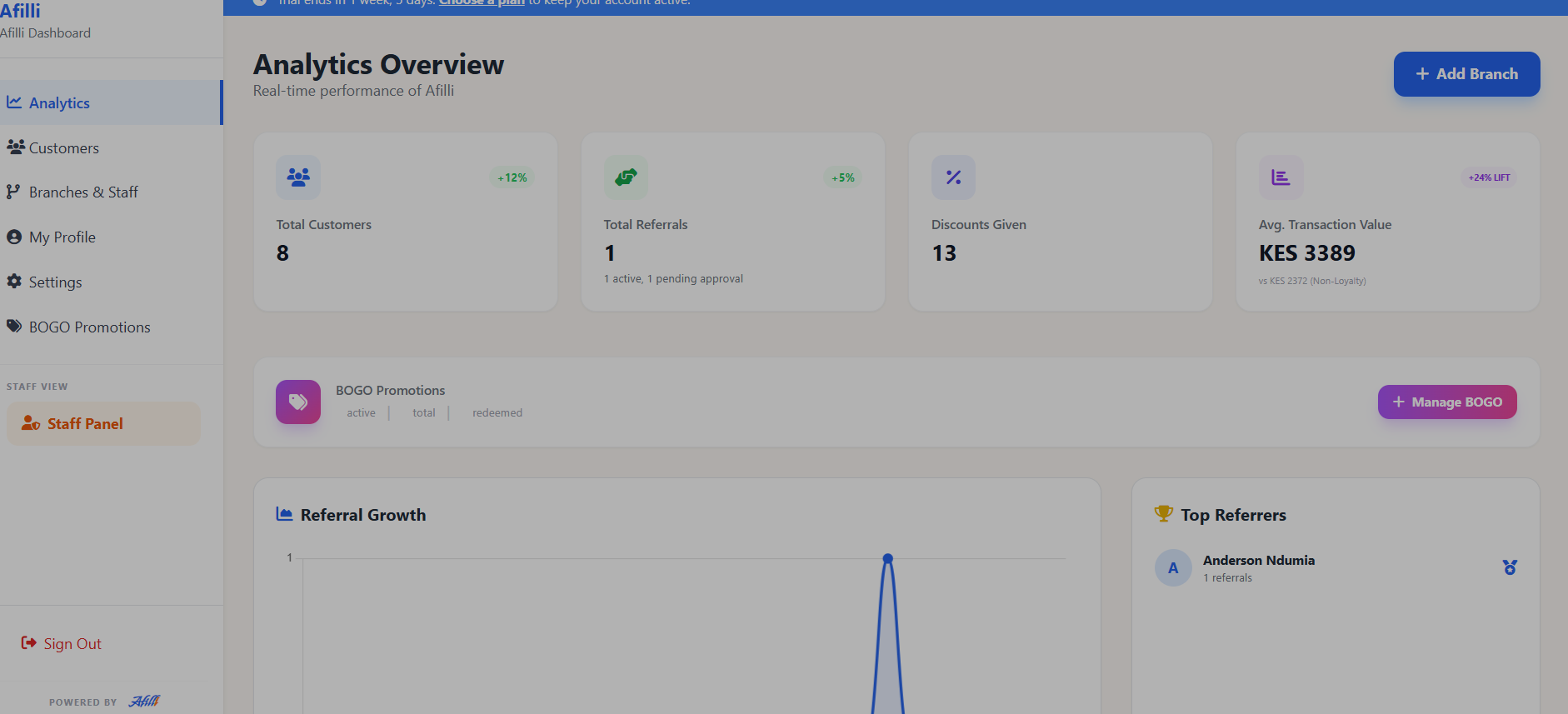 Afili Platform Demo