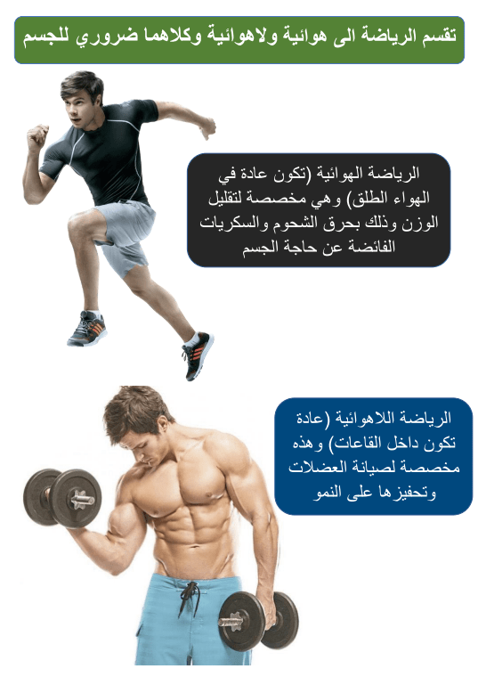 انواع الرياضة المطلوبة