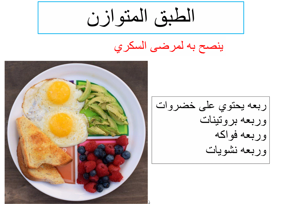 الطبق الصحي لمريض السكري